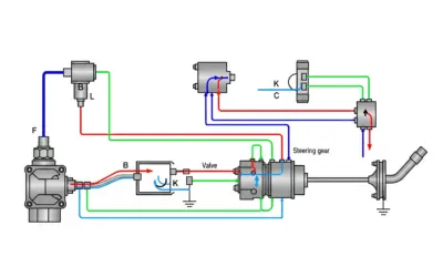 Analyse d’un Circuit de Direction Assistée