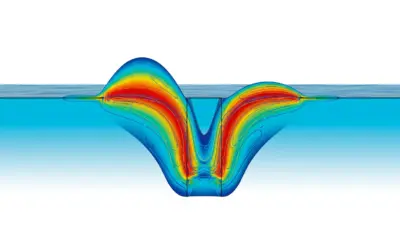 Analyse d’un Ressaut Hydraulique