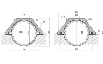 Dimensionnement d’un Ponceau (Culvert)