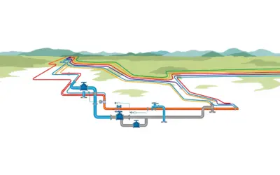 Optimisation du Tracé d’une Conduite