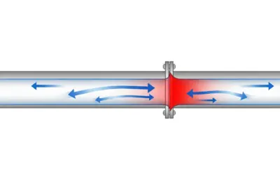 Puissance Dissipée par les Pertes de Charge