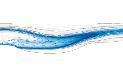 Répartition de la Vitesse dans une Section de Rivière
