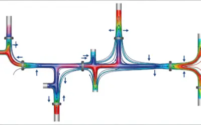 Analyse des Réflexions d’Onde de Coup de Bélier