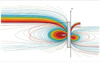 Analyse d’un Écoulement par Potentiel