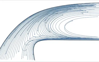 Calcul de la Circulation Autour d’un Profil d’Aile