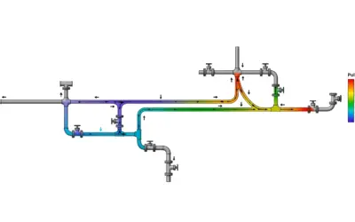 Propagation d’un Polluant dans un Réseau