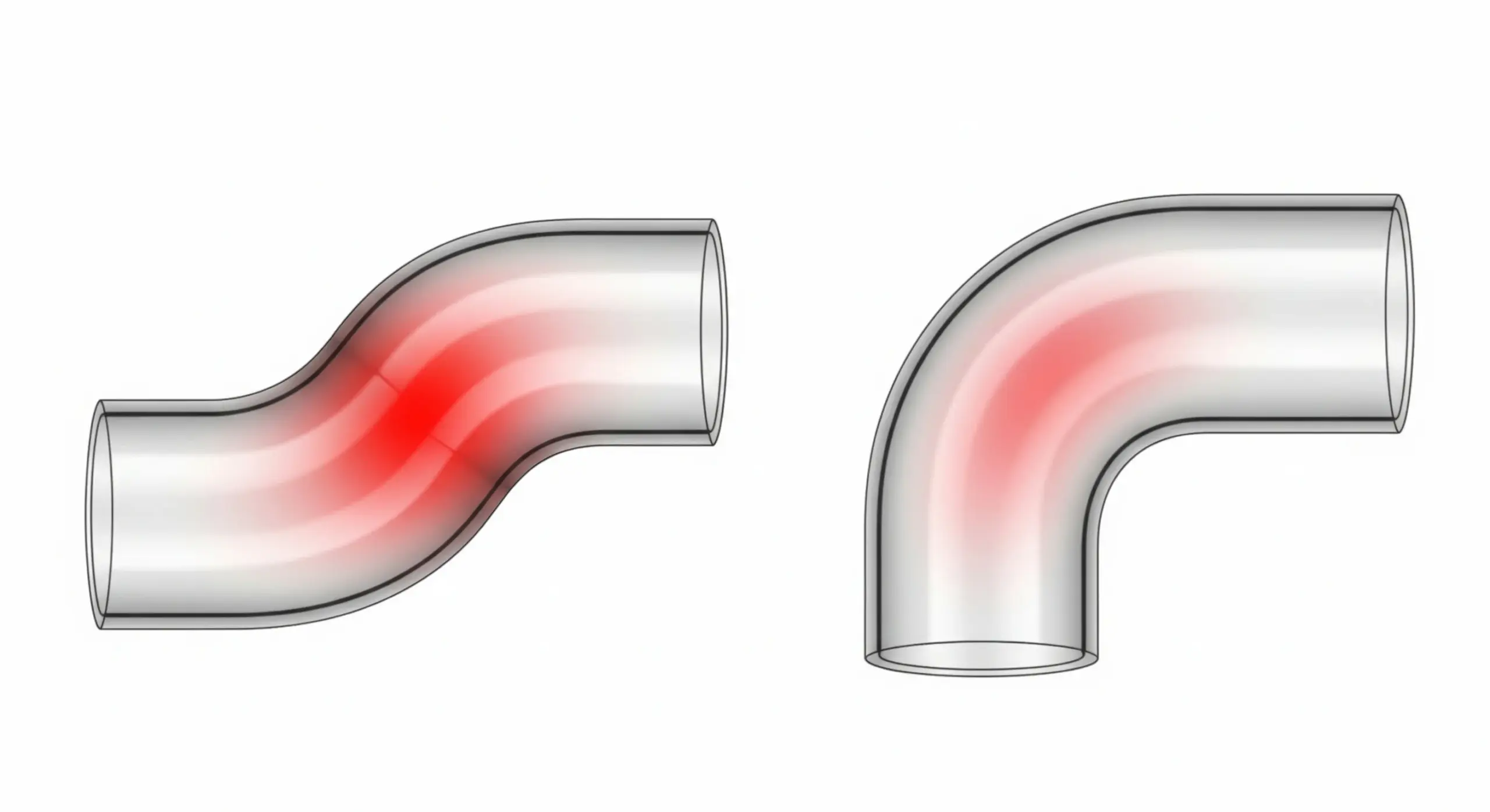 Pertes de Charge Coude Brusque vs. Coude Arrondi  étude hydraulique